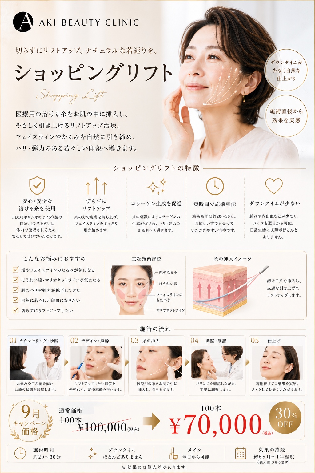 頬からフェイスラインを引き上げるショッピングリフトのイメージ